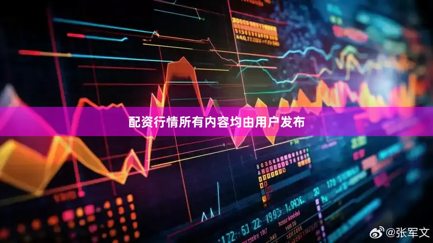 配资行情所有内容均由用户发布